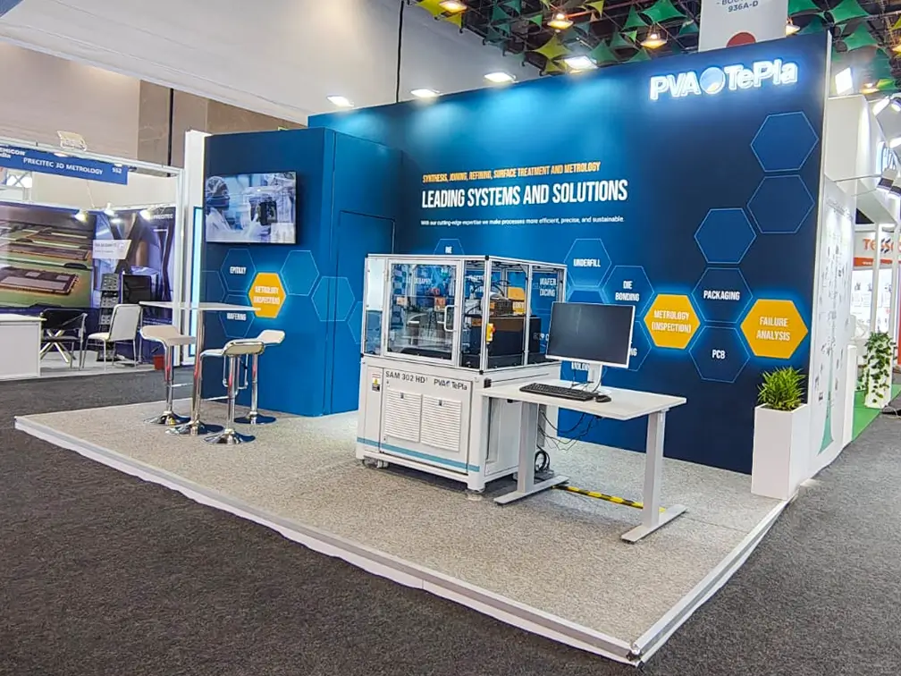 Portable Exhibition Kit